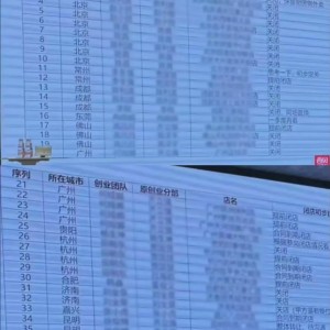 雷火电竞-破罐子破摔的贾国龙补刀华杉，罗永浩互联网上首次认错西贝！